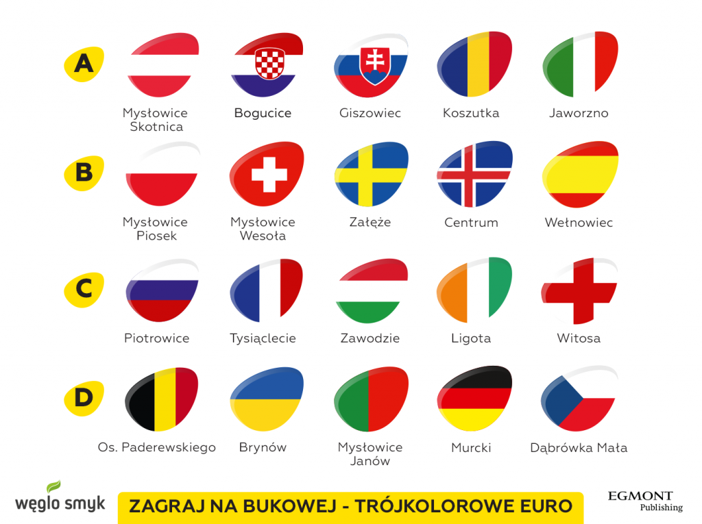 Grupy VI edycji projektu "Zagraj na Bukowej" - Trójkolorowe Euro