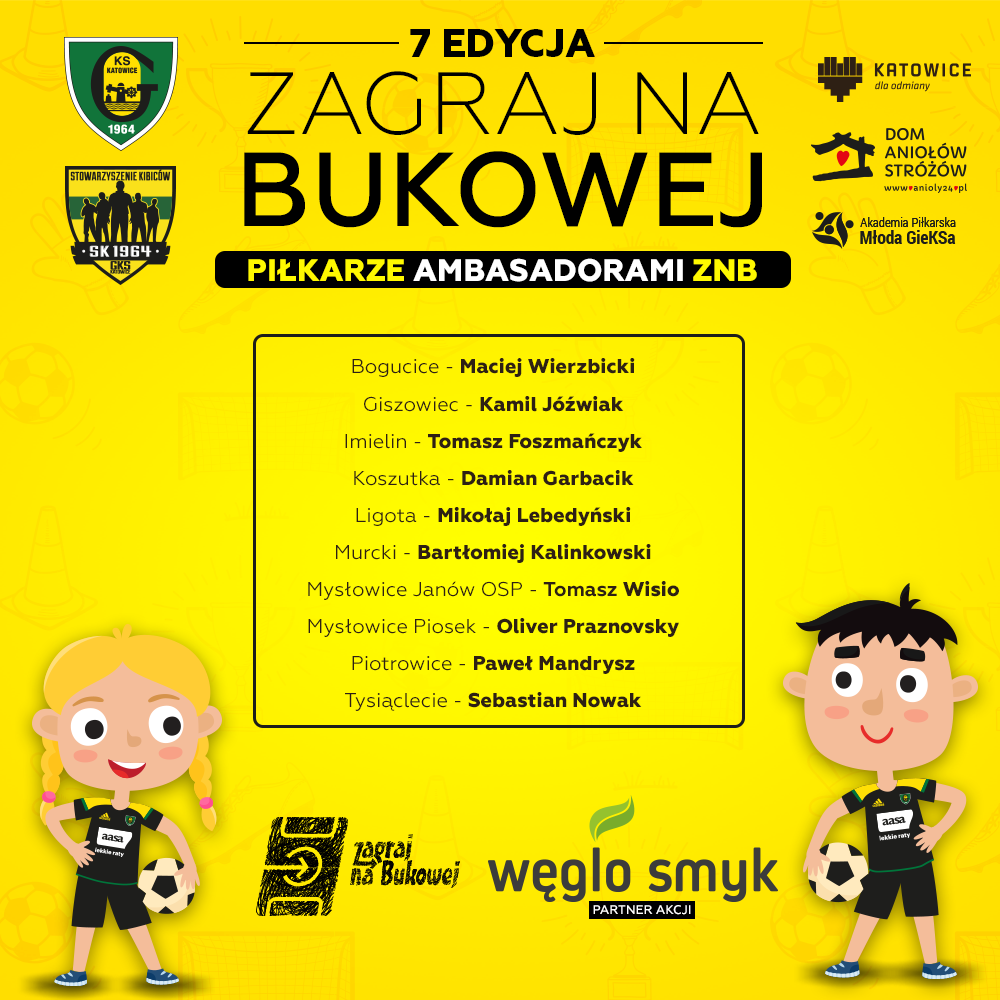 Grupa czwartkowa - Ambasadorzy